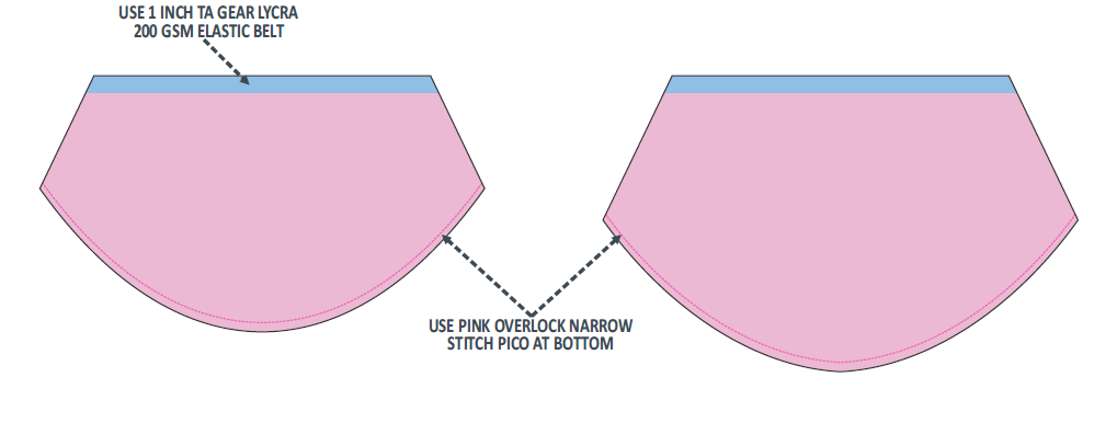 Bubblegum Pink and Blue Ballet Skirt